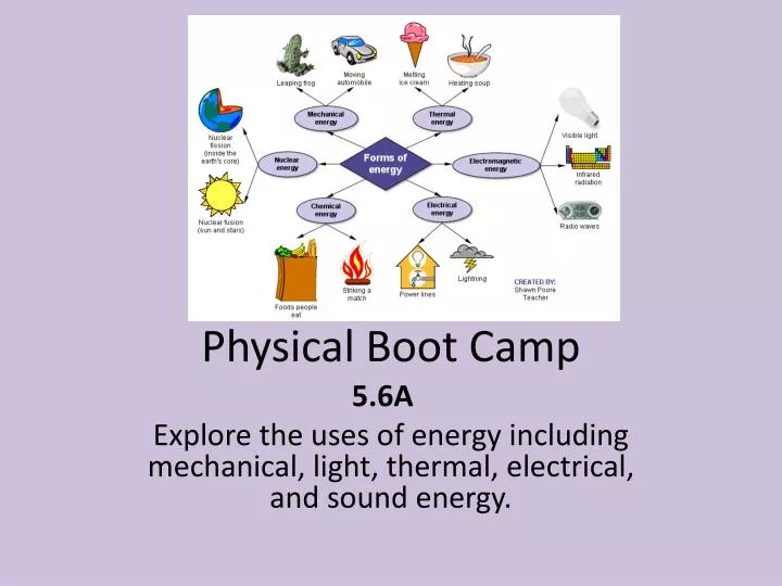 physical boot camp
