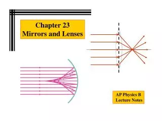 AP Physics B Lecture Notes