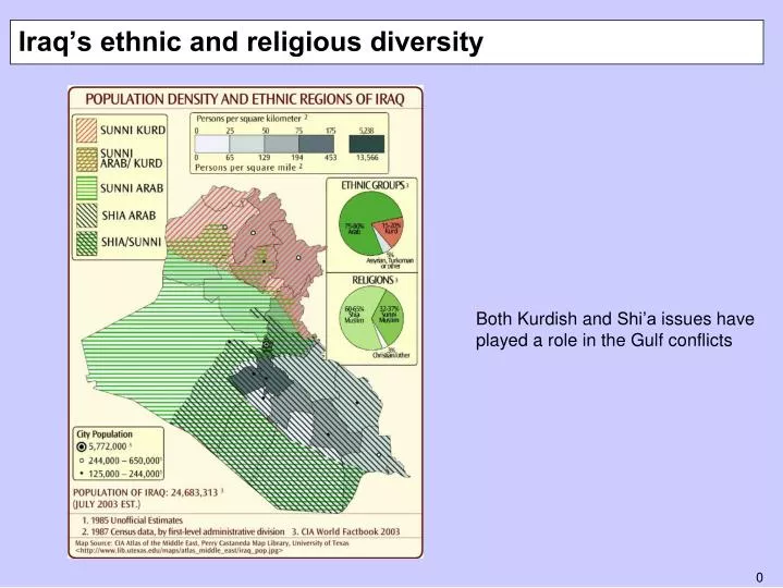 iraq s ethnic and religious diversity