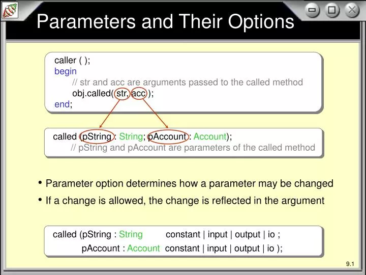 parameters and their options