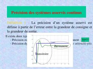 pr cision des syst mes asservis continus
