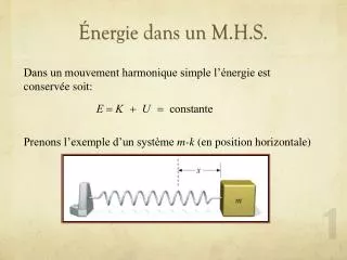 nergie dans un m h s