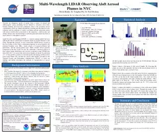 Multi-Wavelength LIDAR Observing Aloft Aerosol Plumes in NYC