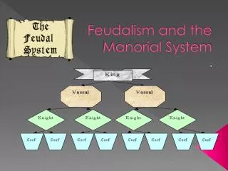 Feudalism and the Manorial System