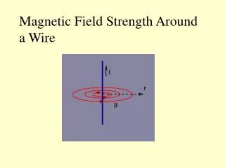 Magnetic Field Strength Around a Wire