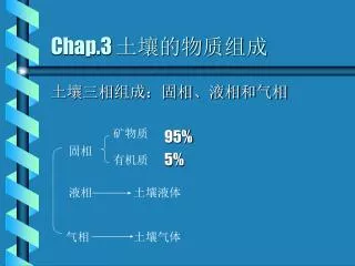 chap 3