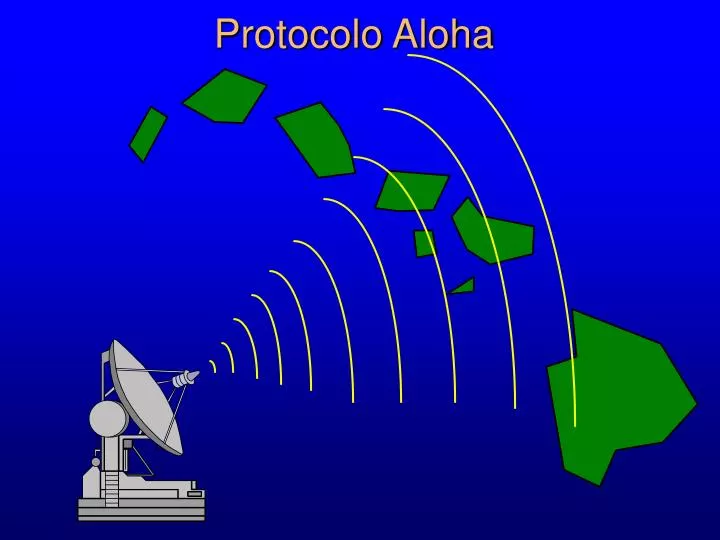 protocolo aloha