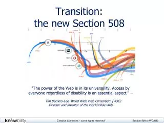 Transition: the new Section 508