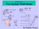 A Review of The Nuclear Shell Model - slide 1