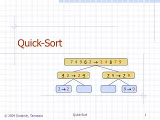 quick sort