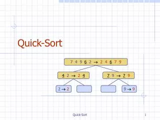 Quick-Sort