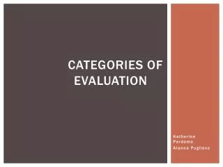 Categories of evaluation