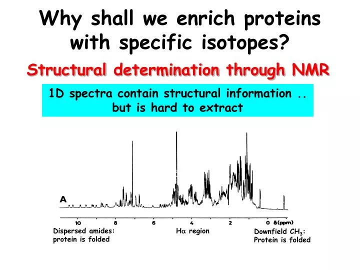 why shall we enrich proteins with specific isotopes