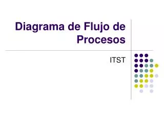 diagrama de flujo de procesos