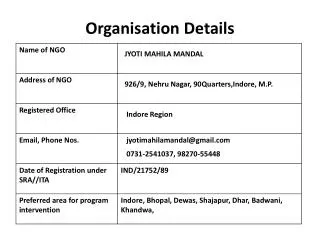 Organisation Details