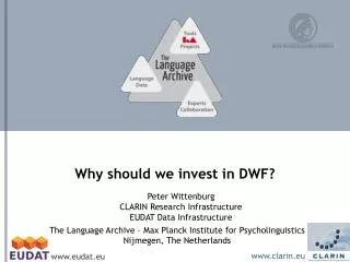 Why should we invest in DWF ?