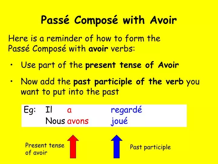 pass compos with avoir