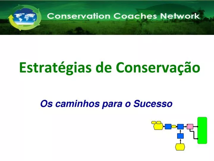 estrat gias de conserva o