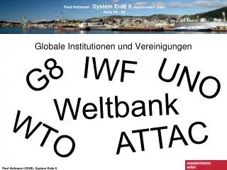 globale institutionen und vereinigungen