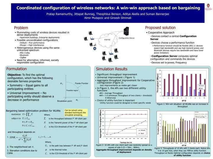 coordinated configuration of wireless networks a win win approach based on bargaining