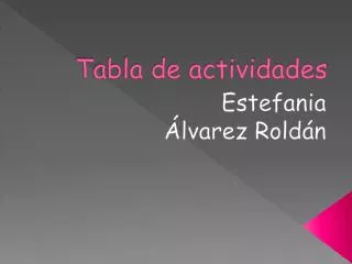 tabla de actividades