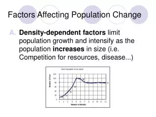 Factors Affecting Population Change