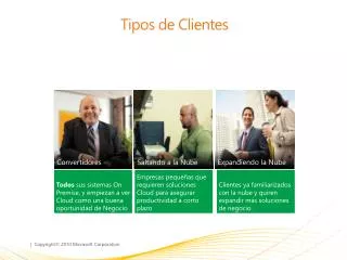 tipos de clientes