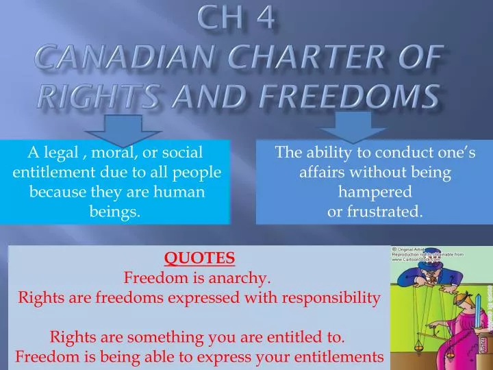 ch 4 canadian charter of rights and freedoms