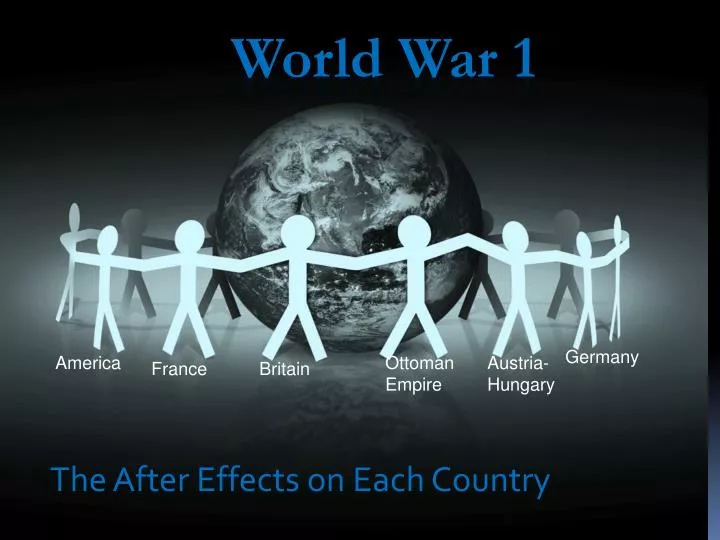 the after effects on each country