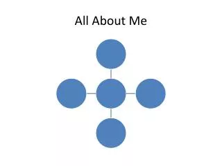 all about me