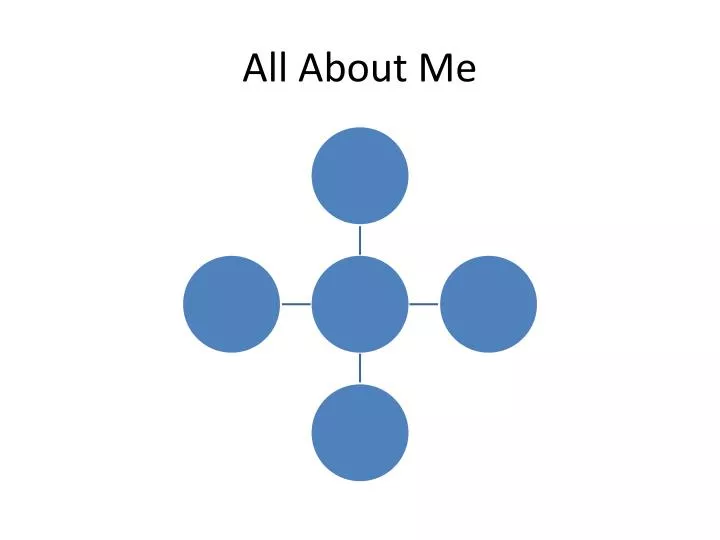 all about me