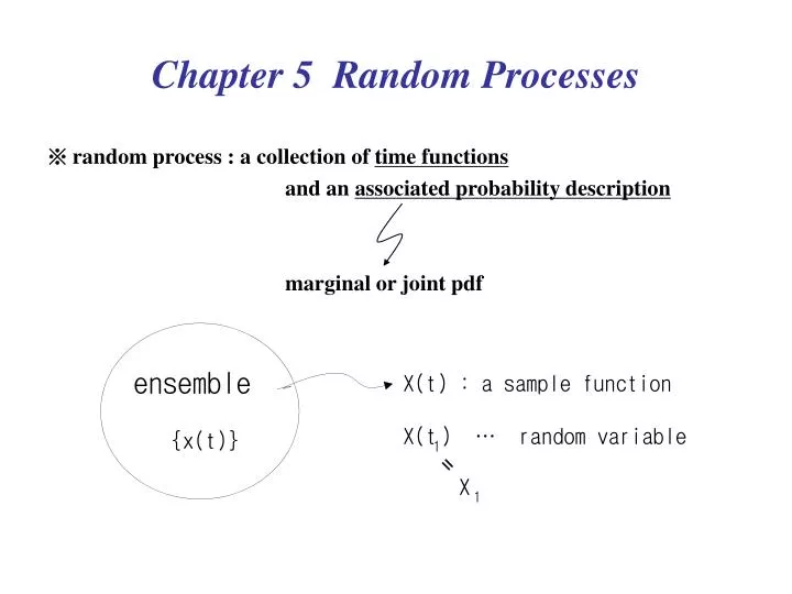 chapter 5 random processes