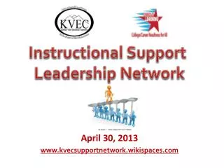April 30, 2013 kvecsupportnetwork.wikispaces