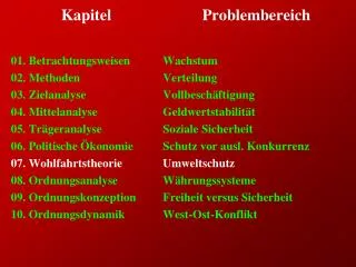kapitel problembereich