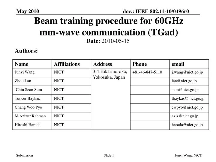 beam training procedure for 60ghz mm wave communication tgad