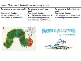 Lesson Objective 1: Research contemporary artists