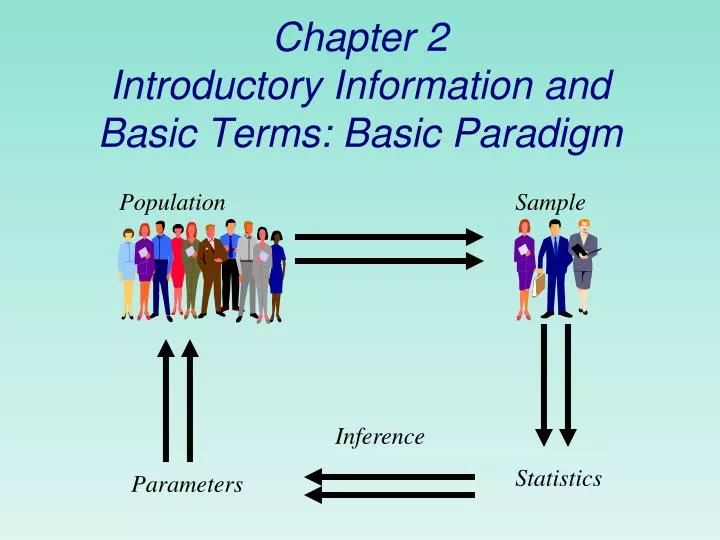 chapter 2 introductory information and basic terms basic paradigm