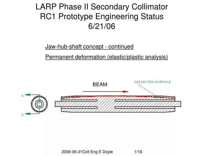 larp phase ii secondary collimator rc1 prototype engineering status 6 21 06