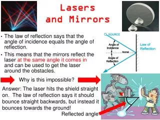 Lasers and Mirrors