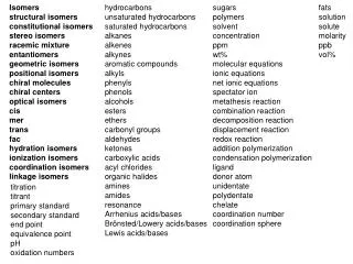 Isomers structural isomers constitutional isomers stereo isomers racemic mixture entantiomers