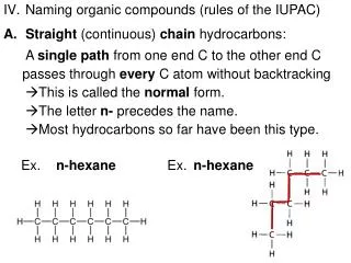 Naming organic compounds (rules of the IUPAC) Straight (continuous) chain hydrocarbons:
