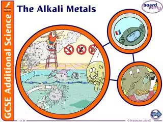 Where are the alkali metals?