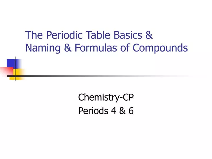 the periodic table basics naming formulas of compounds