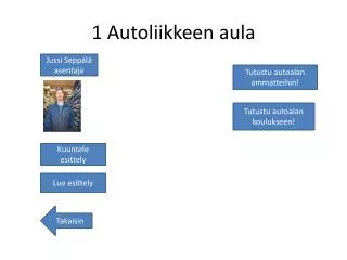 1 autoliikkeen aula