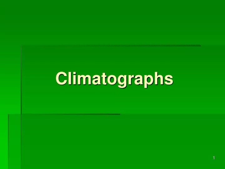 climatographs