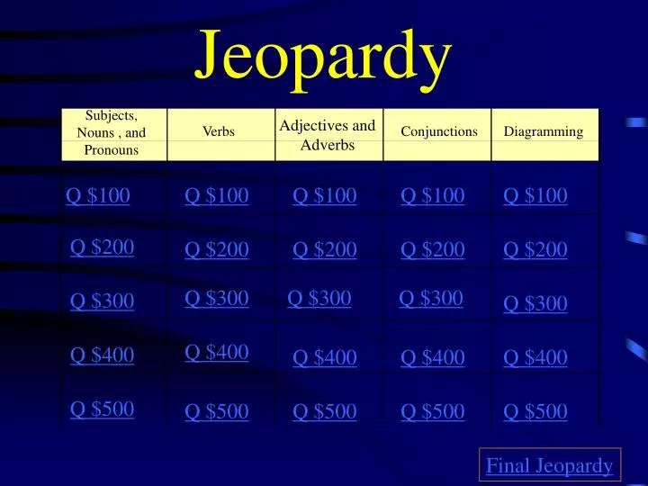 jeopardy