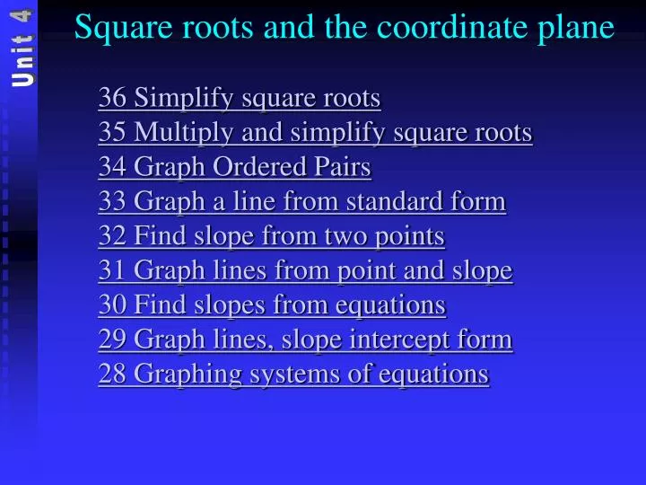 square roots and the coordinate plane