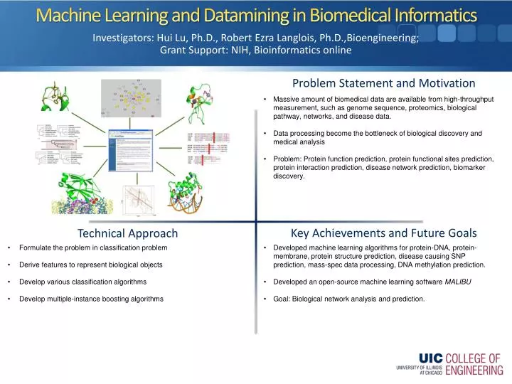 machine learning and datamining in biomedical informatics