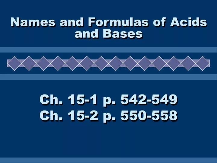 names and formulas of acids and bases