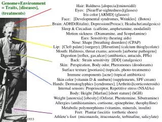 Genome+Environment = Traits, [diseases], (treatments)
